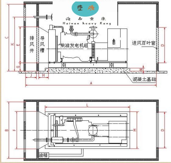 海南(nan)上柴柴油髮(fa)電(dian)機(jī)組機(jī)房安(an)裝(zhuang)布置圖方(fang)案