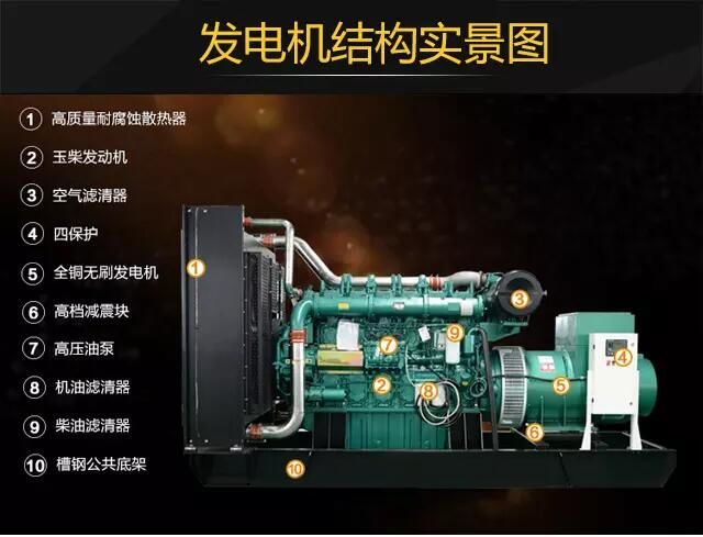 柴油髮(fa)電(dian)機(jī)組維(wei)修費用(yong)報銷單(dan)(檢(jian)測(ce)柴油機(jī)) 柴油髮(fa)電(dian)機(jī)組維(wei)修費用(yong)報銷單(dan)(檢(jian)測(ce)柴油機(jī))